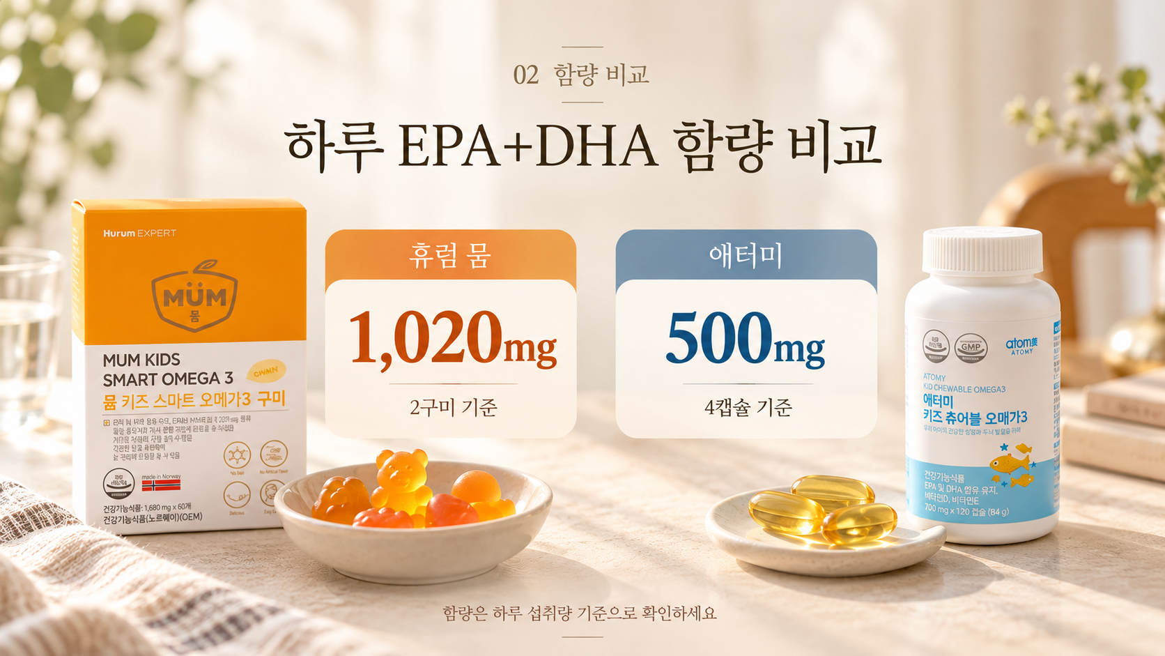 2휴럼뮴_애터미_DHA_EPA_함량비교