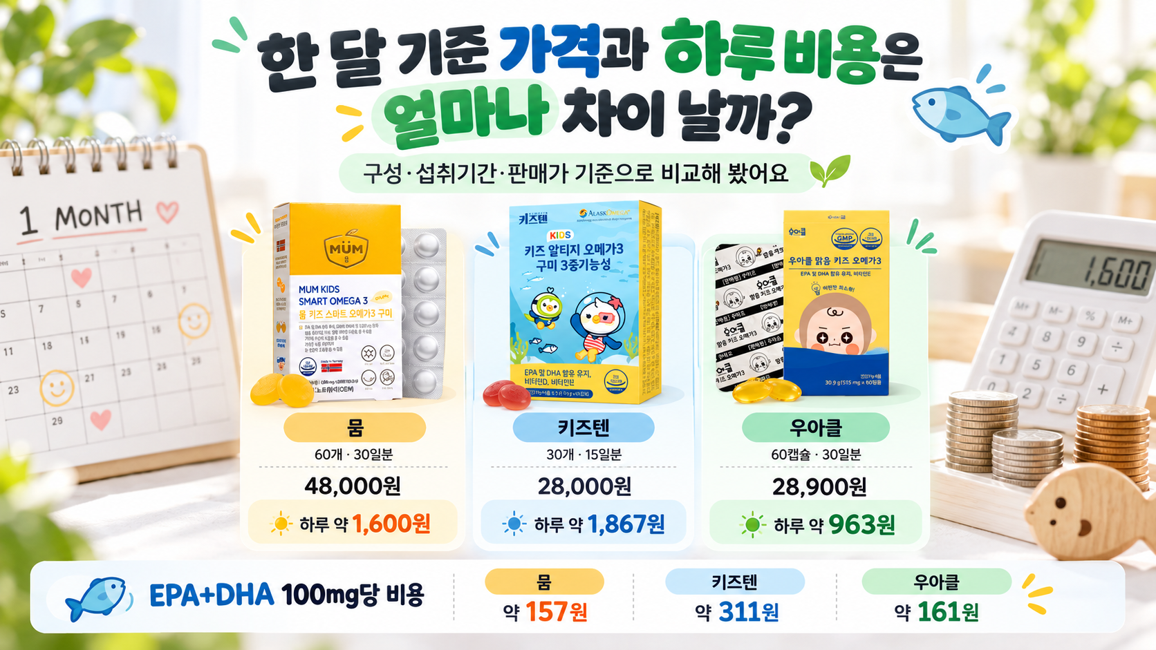 3키즈오메가3-3종-가격-하루섭취비용-비교