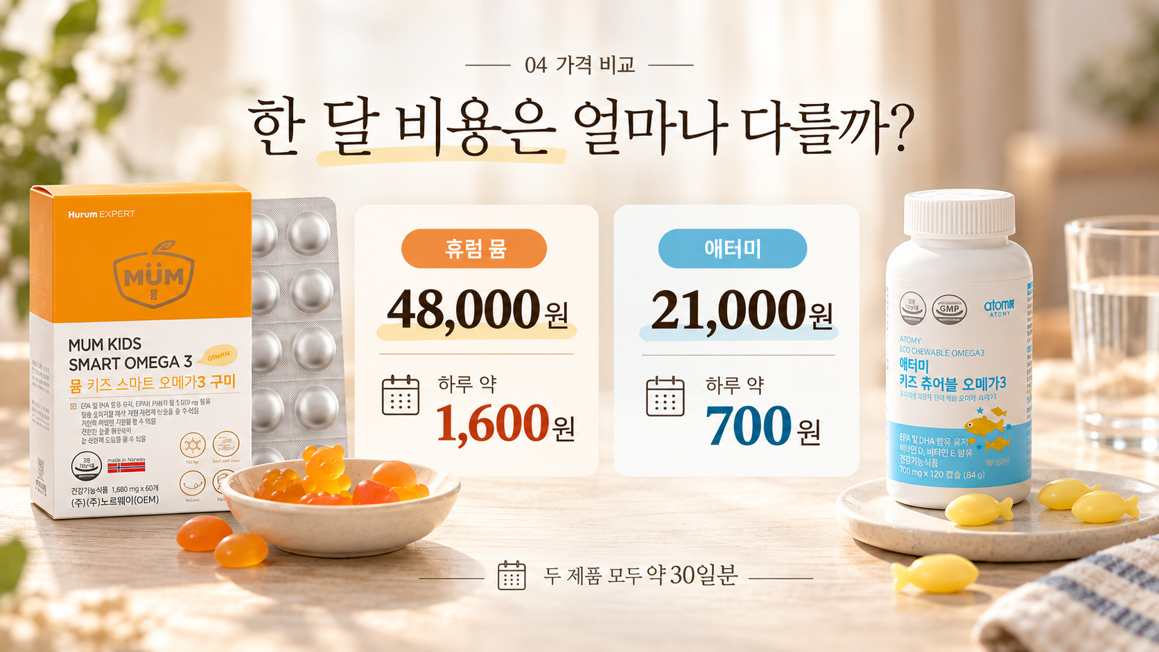 4키즈오메가3_한달가격_하루비용